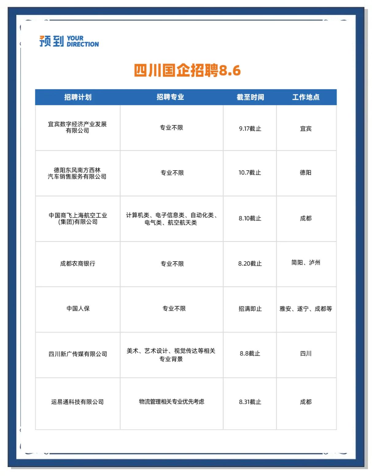 证券公司招聘条件(证券公司招聘条件及标准)