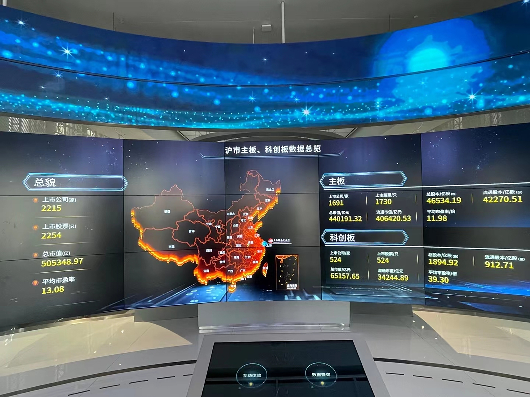 证券公司内部控制(证券公司内部控制的定义)