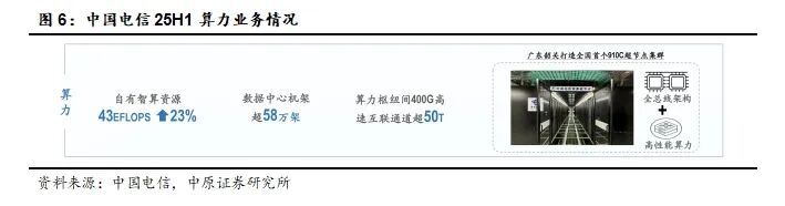 中原证券软件下载(中原证券客户端下载) 中原证券软件下载(中原证券客户端下载)