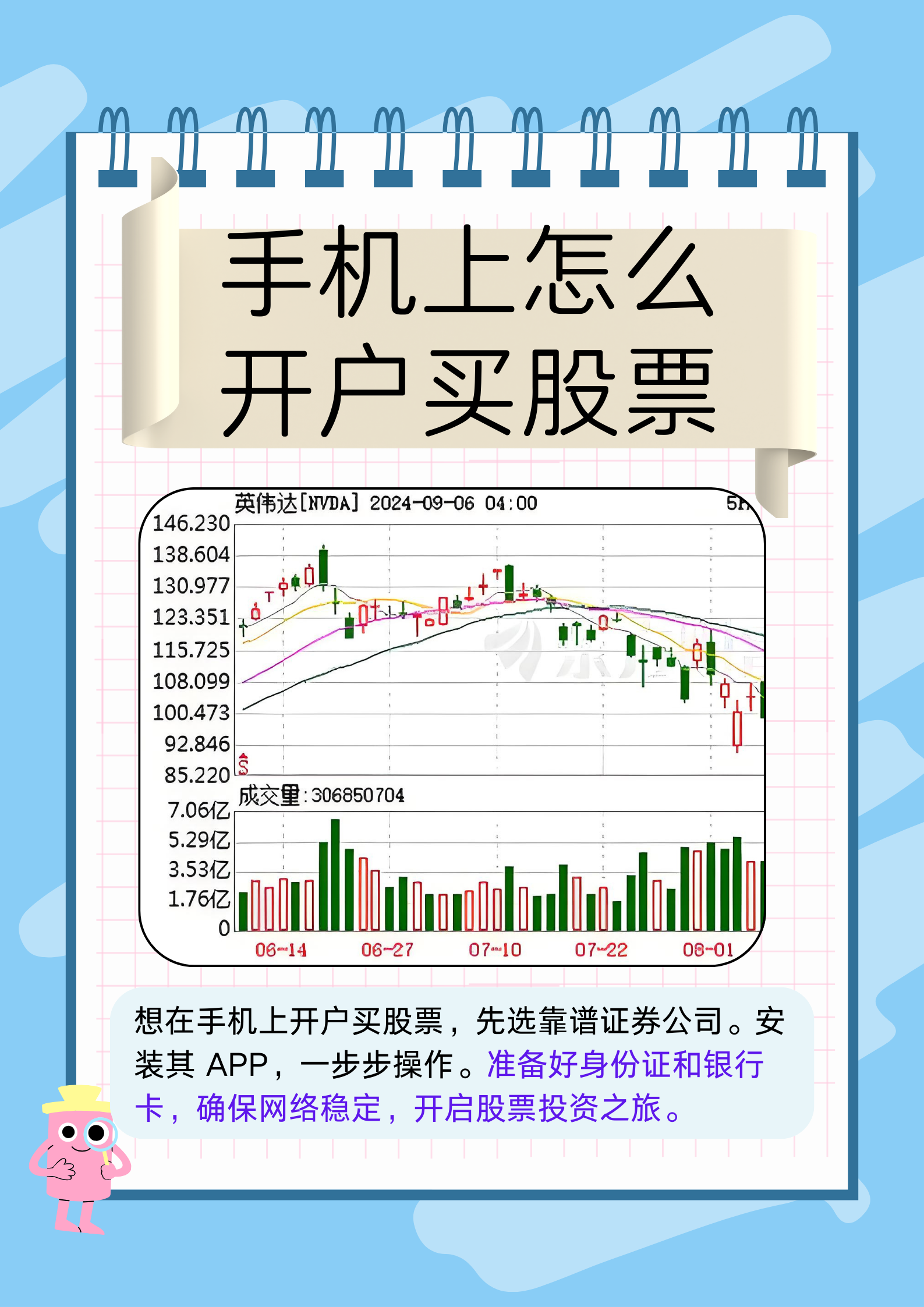 手机证券(手机证券怎么改绑银行卡)