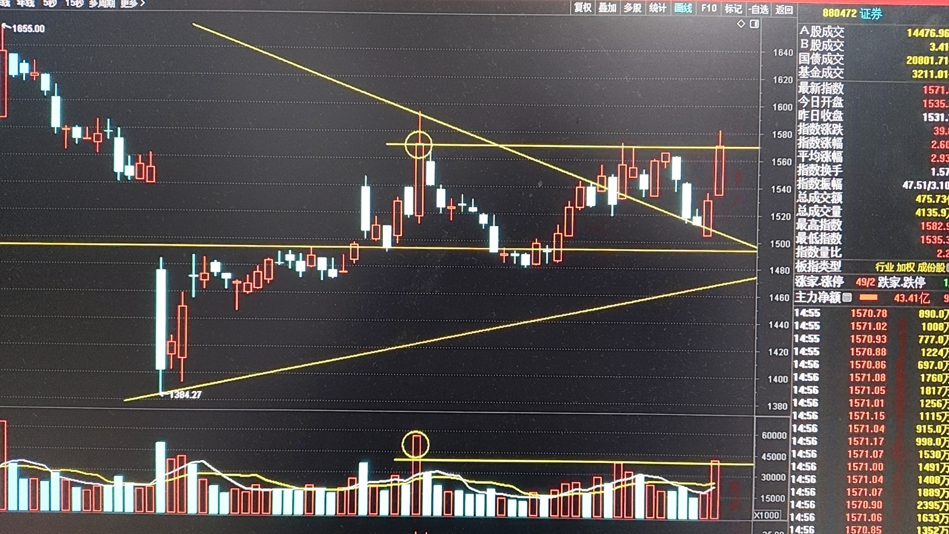 证券k线(证券k线图怎么看)