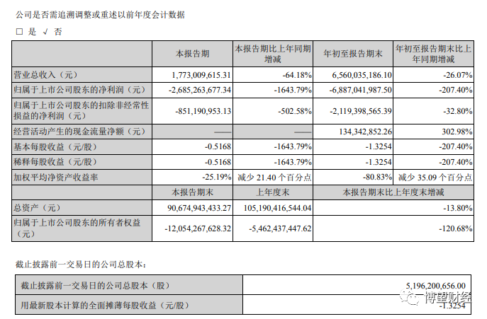 民生证券金典(民生证券 知乎)