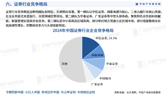 证券发展前景(证券行业的未来发展前景)