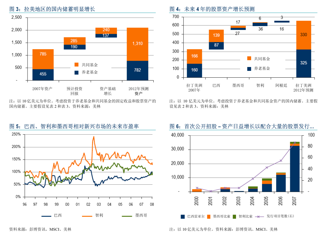 天风证券待遇(天风证券员工待遇) 天风证券待遇(天风证券员工待遇)