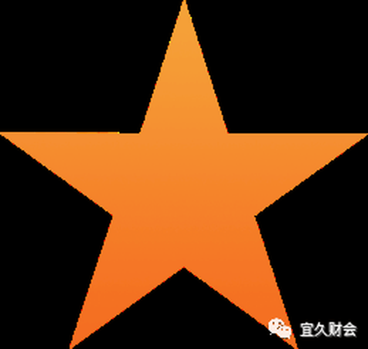 买入返售证券(买入返售证券怎么操作) 买入返售证券(买入返售证券怎么操作)