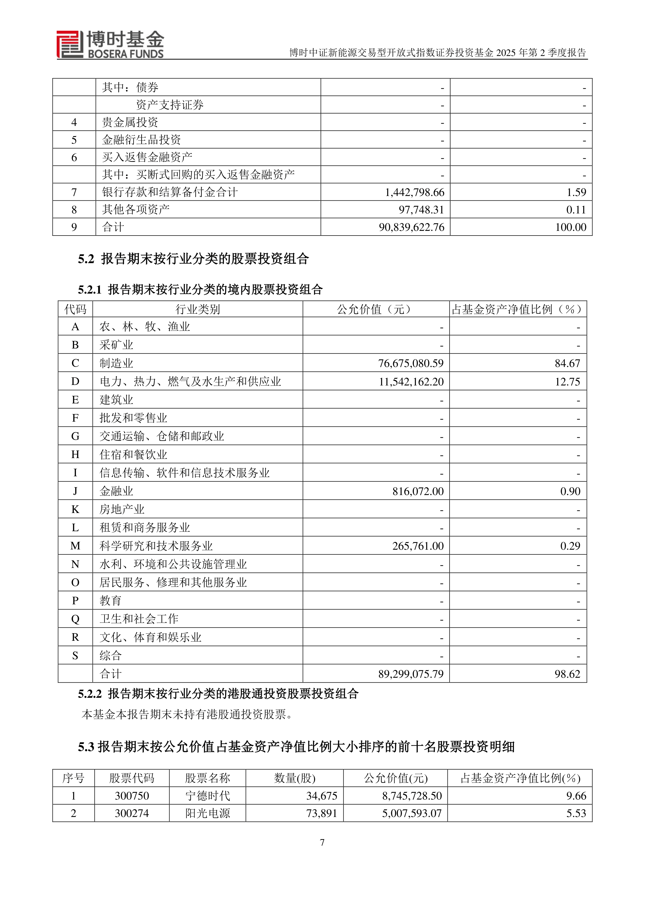 开放式证券投资基金(开放式证券投资基金税收优惠)