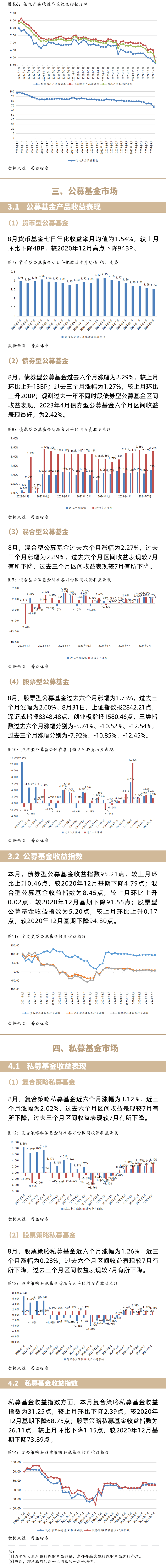 证券经纪人收入(证券经纪人 收入)