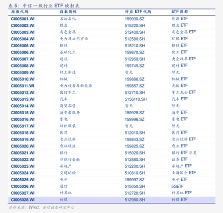 国园证券(国元证券股票)