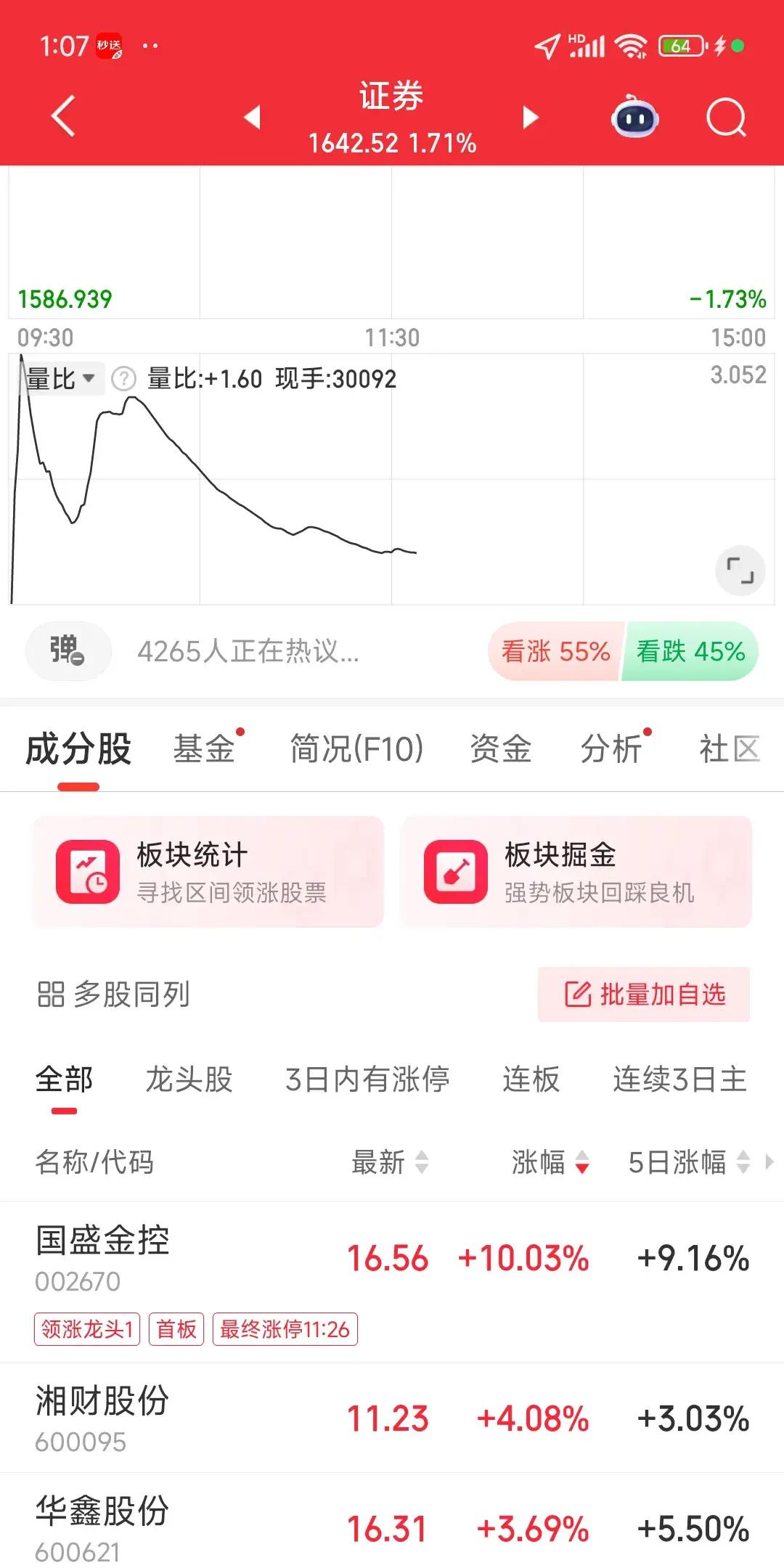 证券股b(证券股不涨) 证券股b(证券股不涨)