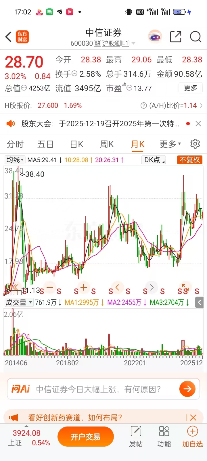 证券股b(证券股不涨) 证券股b(证券股不涨)