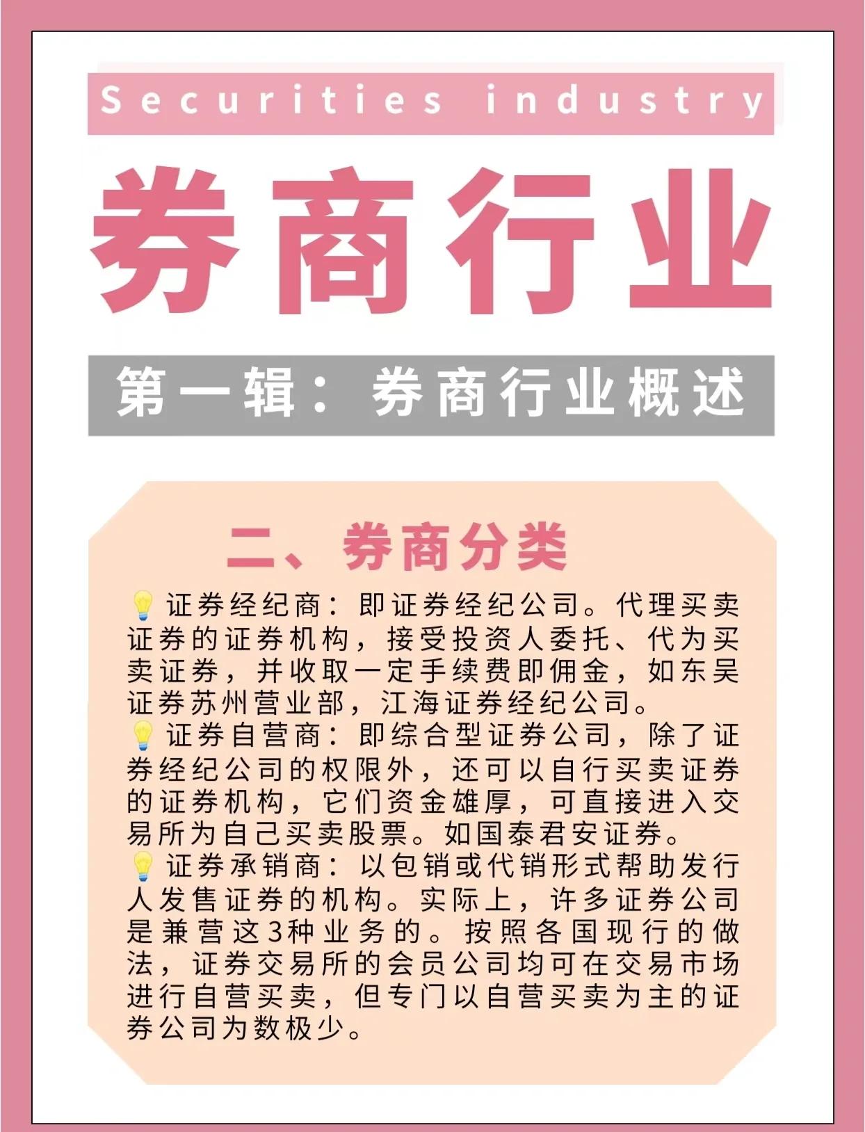 证券公司经营(证券公司经营证券经纪业务,证券资产管理业务)