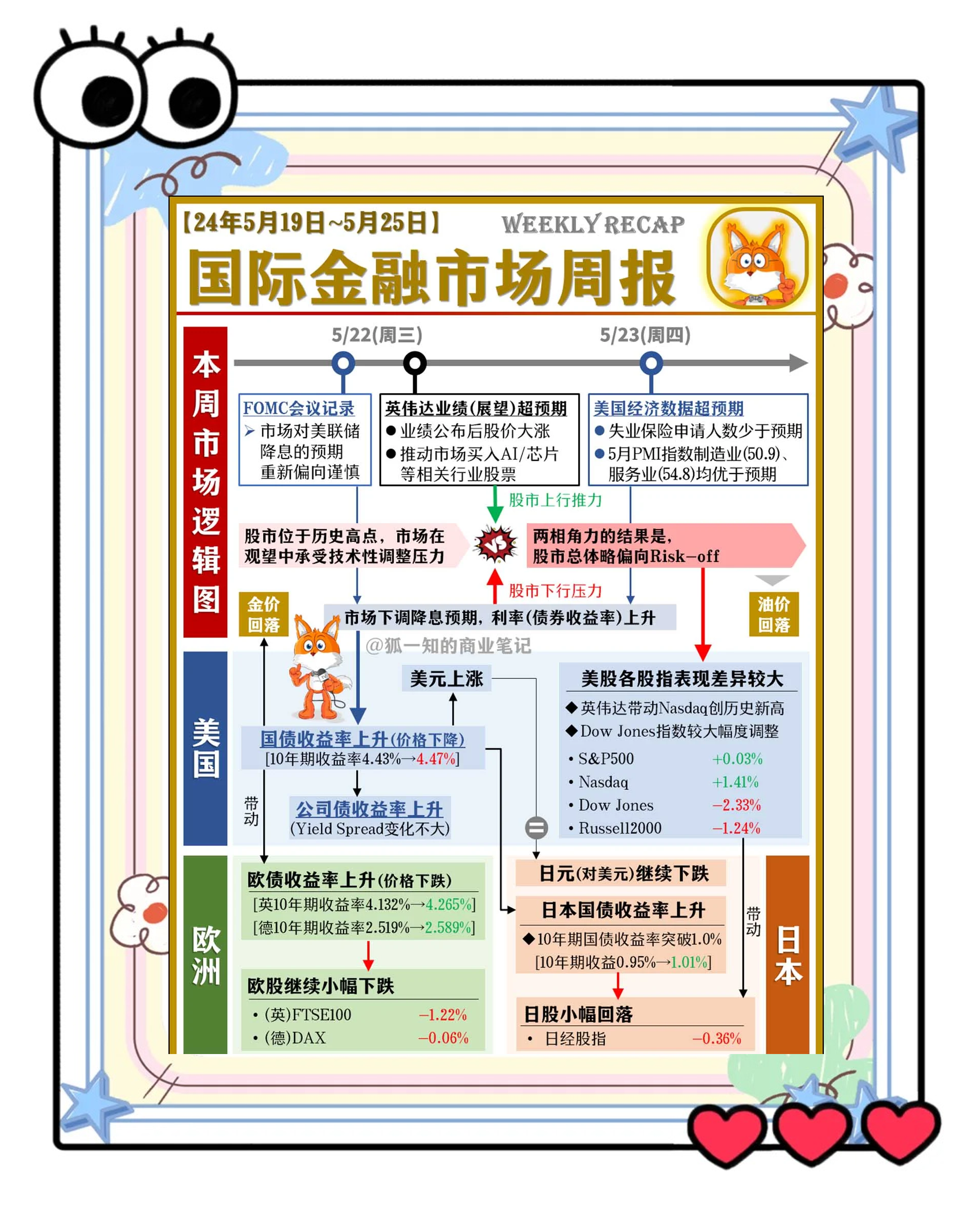 证券公司年报(证券公司排名一览表2025)