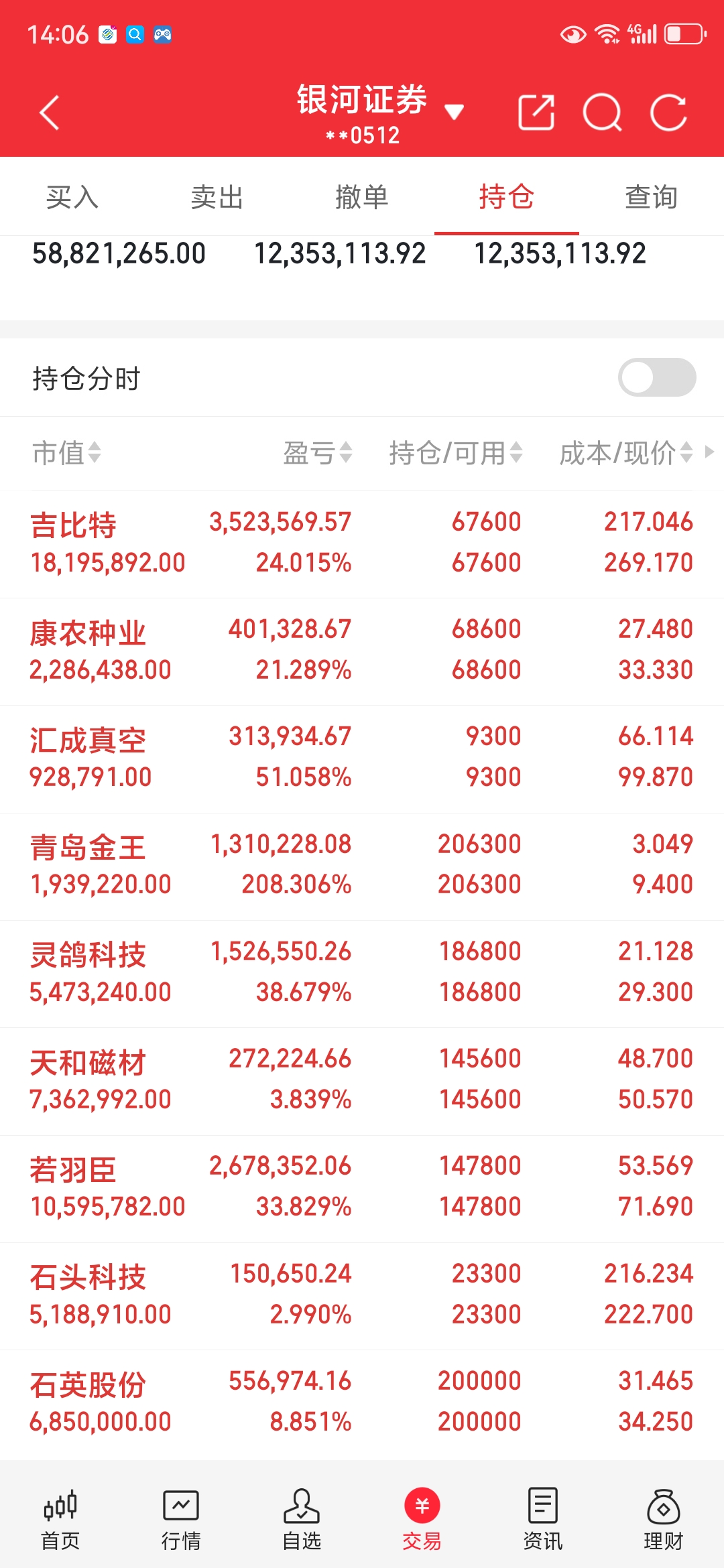 银河证券版(银河证券软件下载)