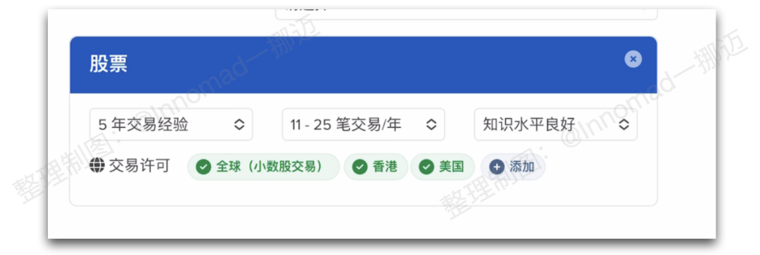 盈透证券开户(盈透证券开户流程最新) 盈透证券开户(盈透证券开户流程最新)