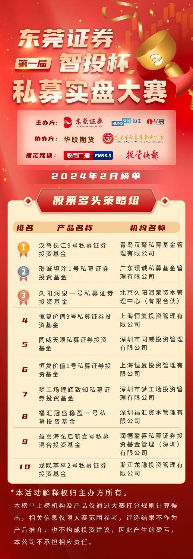 东莞证券怎么样(东莞证券怎么样更改银行卡) 东莞证券怎么样(东莞证券怎么样更改银行卡)