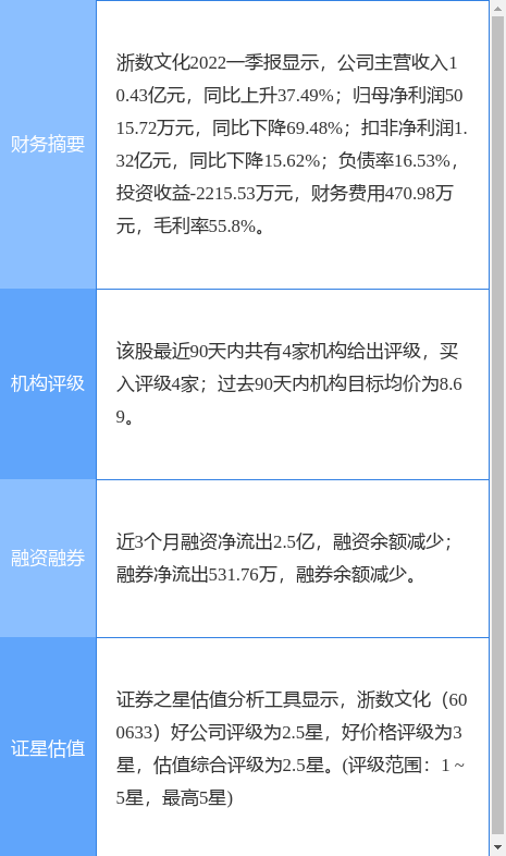 西南证券软件下载(西南证券app叫什么名字)