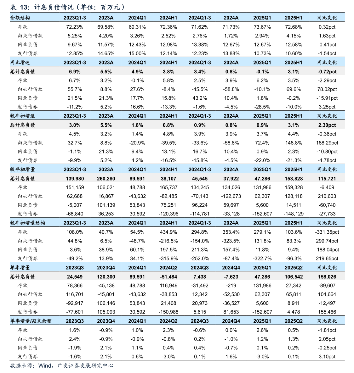 海通证券为什么(海通证券为什么只能取100) 海通证券为什么(海通证券为什么只能取100)