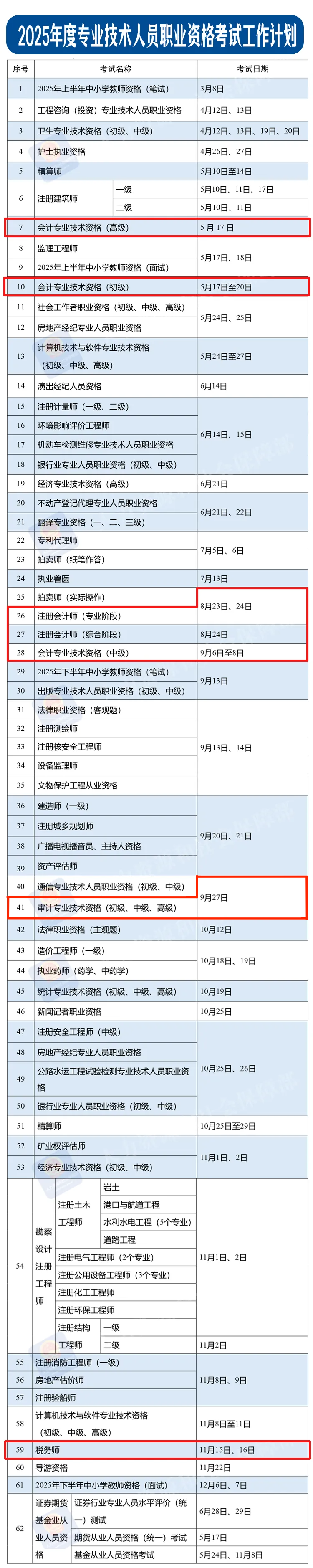 证券从业成绩查询时间(证券从业成绩查询时间怎么查) 证券从业成绩查询时间(证券从业成绩查询时间怎么查)