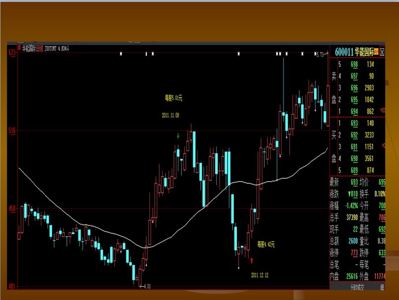 证券资源(证券资料网站) 证券资源(证券资料网站)