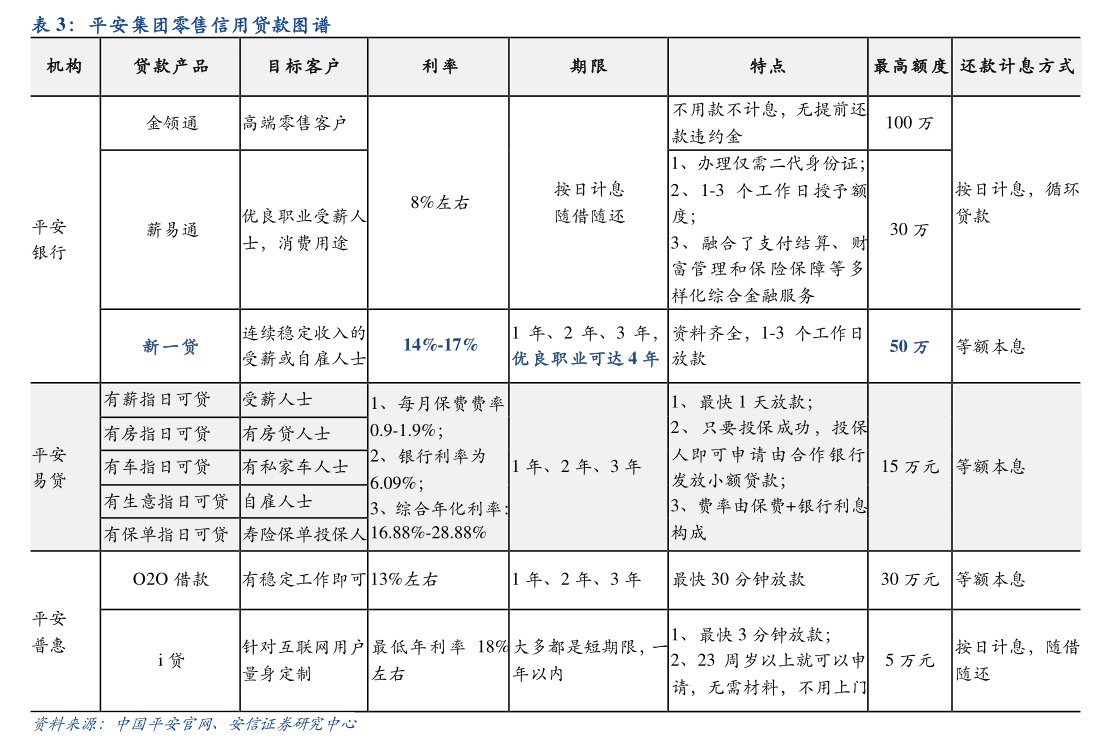 方正证券股(方正证券股票)