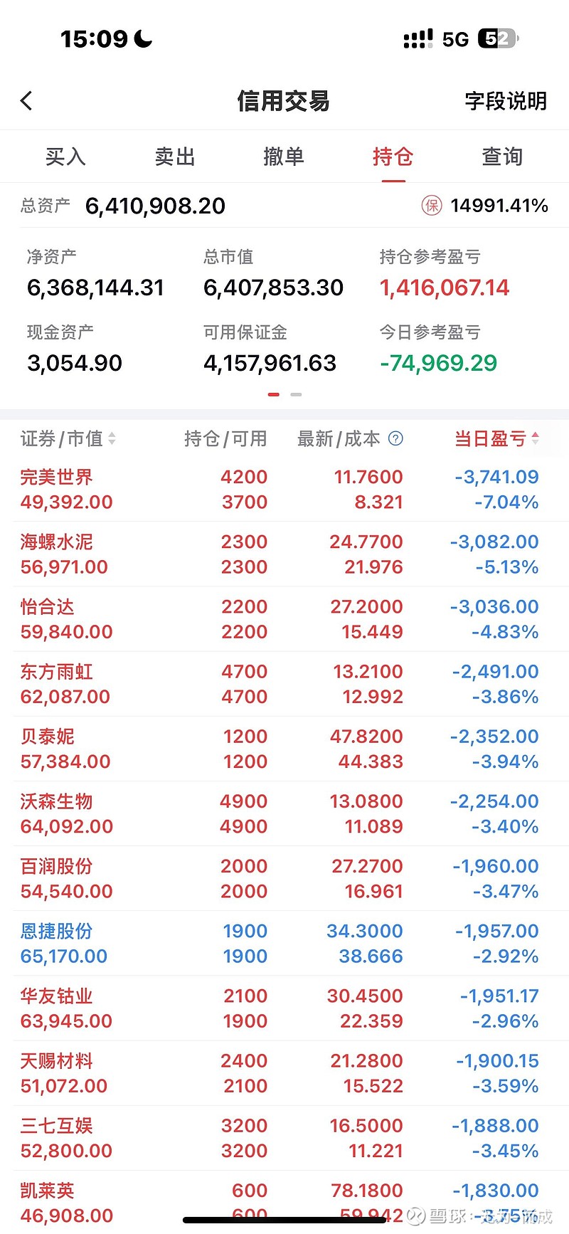 证券总资产(证券总资产是什么意思) 证券总资产(证券总资产是什么意思)