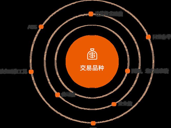 东方证券资管(东方证券资管刘峰)