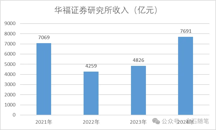 信达证券开户(信达证券开户怎么样) 信达证券开户(信达证券开户怎么样)