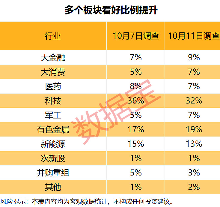 证券经纪人收入(证券经纪人收入构成) 证券经纪人收入(证券经纪人收入构成)