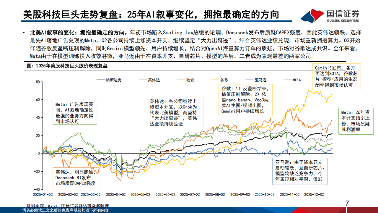 证券发展前景(证券发展前景分析)