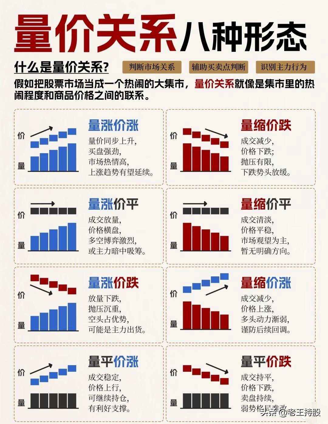 股票和证券的区别(股票和证券的区别哪一个能赚钱) 股票和证券的区别(股票和证券的区别哪一个能赚钱)