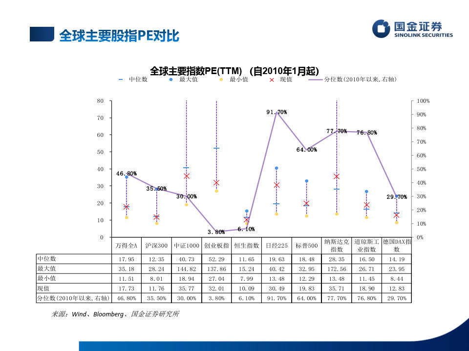 国金证券软件下载(国金证券网上交易软件下载) 国金证券软件下载(国金证券网上交易软件下载)