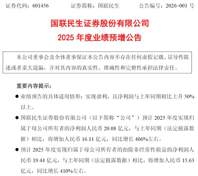 民生证券金典(民生证券2020) 民生证券金典(民生证券2020)