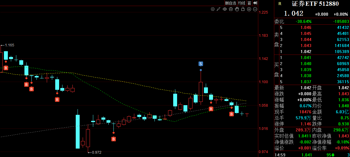 军工证券(军工证券化政策解读) 军工证券(军工证券化政策解读)
