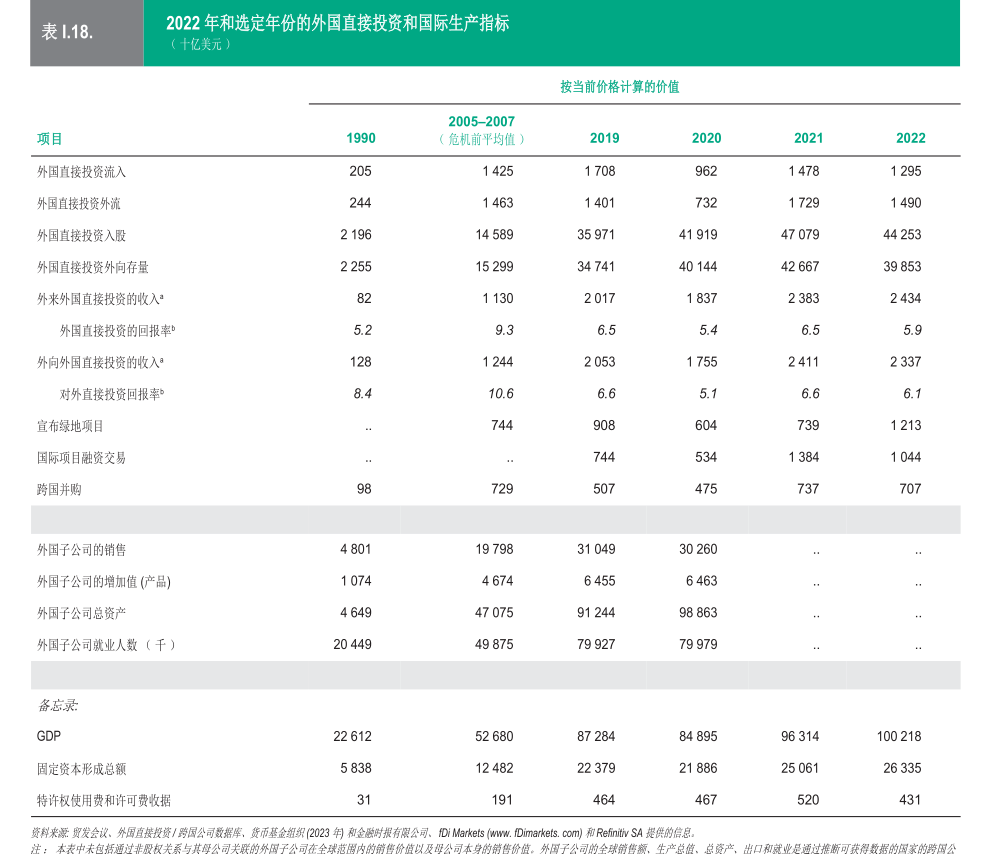 天风证券待遇(天风证券待遇太强了)