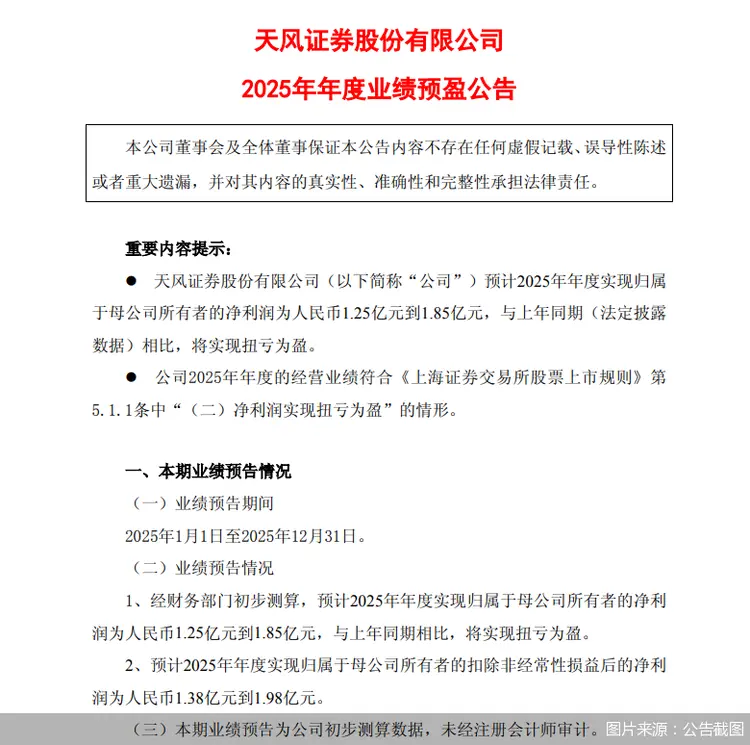 天风证券怎么样(天风证券怎么样知乎) 天风证券怎么样(天风证券怎么样知乎)