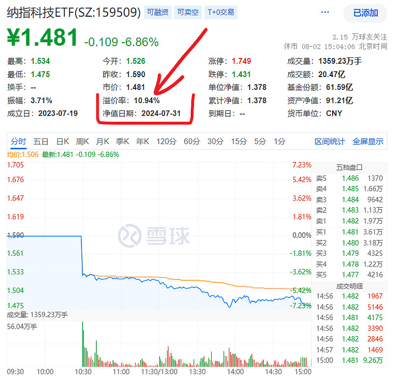 中原证券软件下载(中原证券app下载)