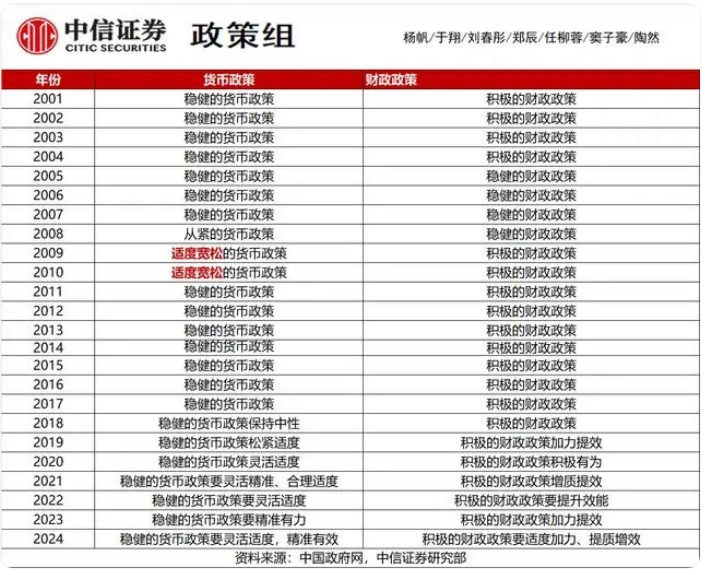 证券总资产(兴业证券总资产) 证券总资产(兴业证券总资产)