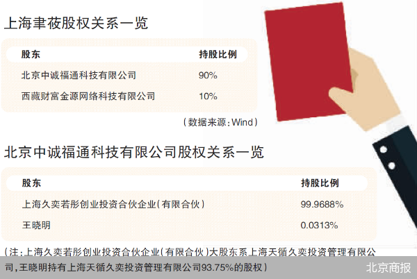 证券之星软件(证券之星交易第一门户网)