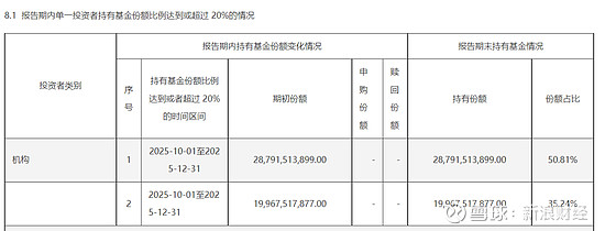 衍生证券基金(衍生证券基金排名)