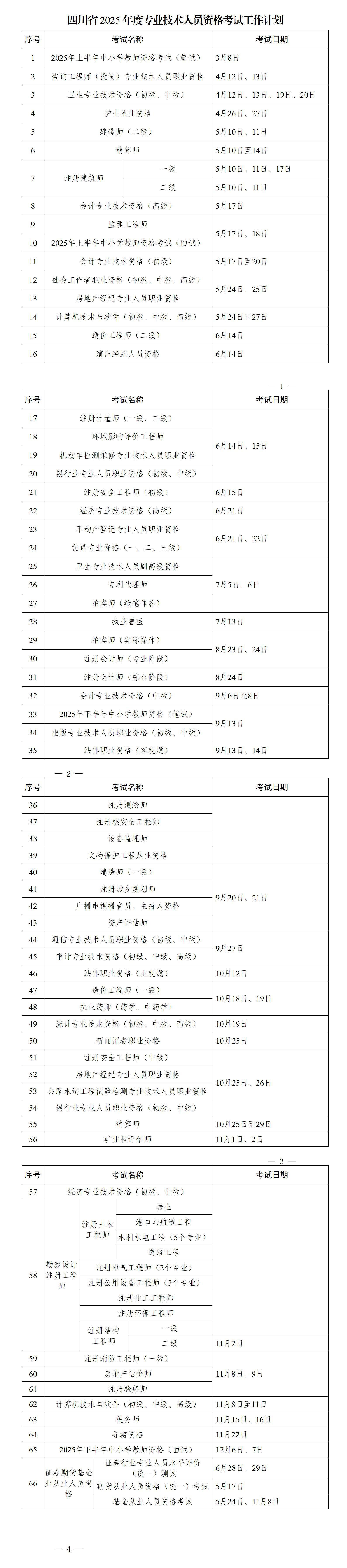 证券资格考试时间(证券资格考试时间表)