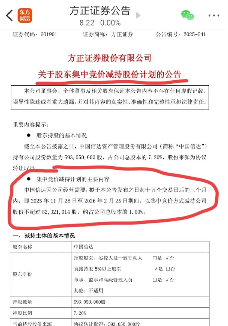 方正证券股(方正证券股份有限公司) 方正证券股(方正证券股份有限公司)