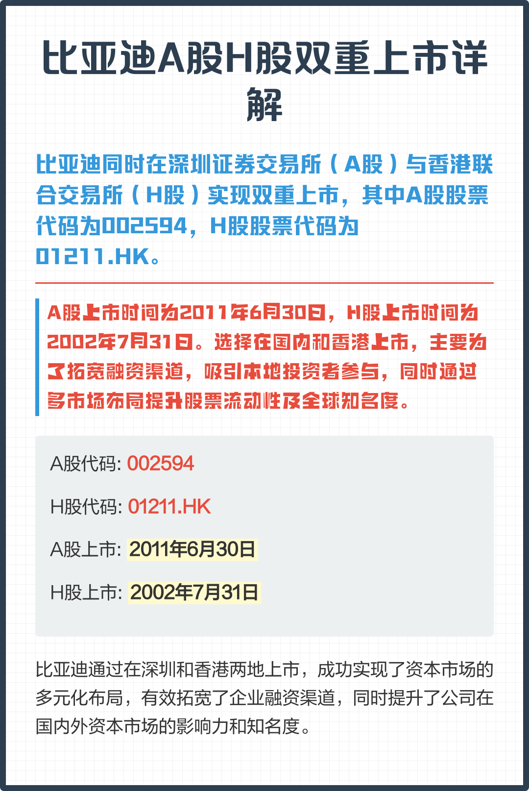 证券h股(中信证券h股) 证券h股(中信证券h股)