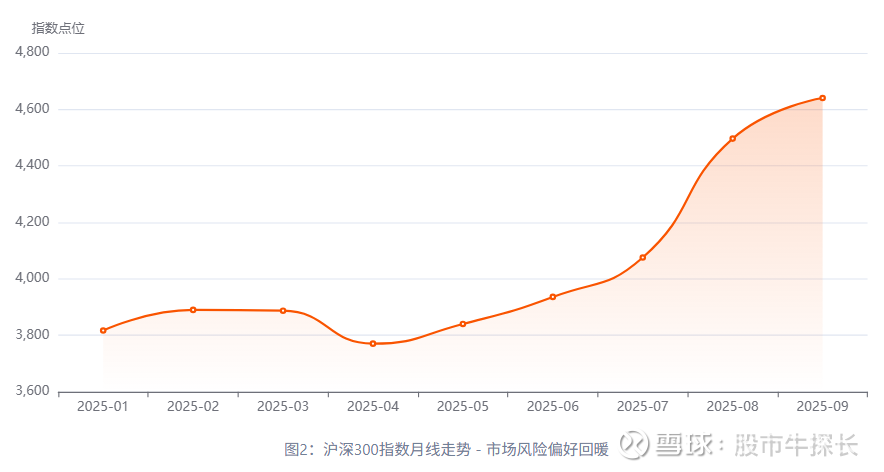 证券股b(证券股bk)